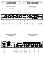 Preview for 6 page of Cicognani IMPERIVM C 50 Operating Manual