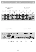 Preview for 5 page of Cicognani INDY BASS AMP 800H Operating Manual