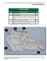 Предварительный просмотр 41 страницы CID Severe Duty 20-30 GPM Series Owner'S Manual