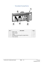 Preview for 15 page of CID X-treme TRENCH36 Owner'S/Operator'S Manual