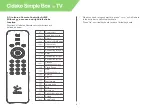 Preview for 7 page of Cideko Simple Box User Manual
