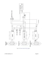 Preview for 25 page of CiDRA SMART HATCH Installation & Operation Manual