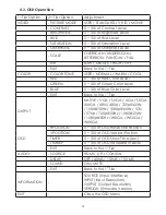 Предварительный просмотр 7 страницы CIE-Group CP-255i Operation Manual