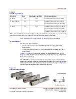 Предварительный просмотр 25 страницы Ciena 170-3930-900 Hardware Installation And Start-Up Manual