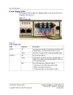 Предварительный просмотр 72 страницы Ciena 170-3930-900 Hardware Installation And Start-Up Manual