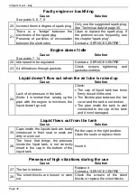 Preview for 32 page of CIFARELLI M1200US Instruction And Maintenance Manual