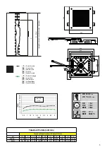 Preview for 3 page of CIFIAL 1966073 Manual