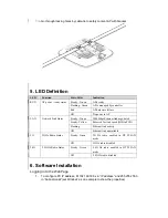 Предварительный просмотр 7 страницы CIG WF-180 User Manual