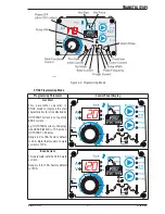 Предварительный просмотр 29 страницы CIGWELD 170Oi Service Manual