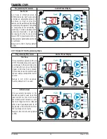 Предварительный просмотр 30 страницы CIGWELD 170Oi Service Manual