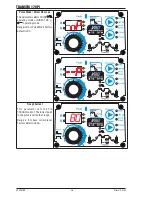 Preview for 32 page of CIGWELD 170Oi Service Manual