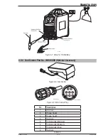 Предварительный просмотр 41 страницы CIGWELD 170Oi Service Manual