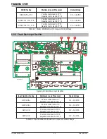 Предварительный просмотр 54 страницы CIGWELD 170Oi Service Manual