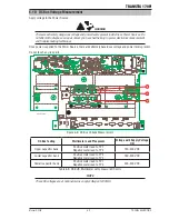 Preview for 55 page of CIGWELD 170Oi Service Manual