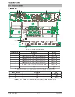 Предварительный просмотр 56 страницы CIGWELD 170Oi Service Manual