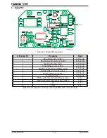 Предварительный просмотр 58 страницы CIGWELD 170Oi Service Manual