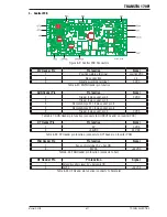 Предварительный просмотр 59 страницы CIGWELD 170Oi Service Manual