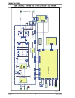 Предварительный просмотр 86 страницы CIGWELD 170Oi Service Manual