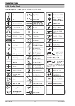 Предварительный просмотр 14 страницы CIGWELD 170Pi Operating Manual