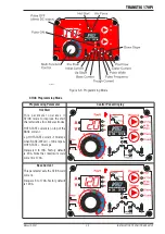 Preview for 23 page of CIGWELD 170Pi Operating Manual