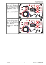 Preview for 25 page of CIGWELD 170Pi Operating Manual