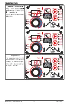 Preview for 26 page of CIGWELD 170Pi Operating Manual