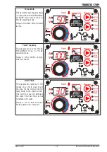 Preview for 27 page of CIGWELD 170Pi Operating Manual