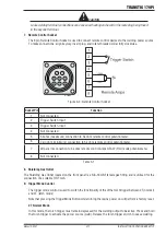 Preview for 29 page of CIGWELD 170Pi Operating Manual