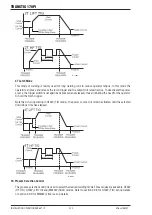 Preview for 30 page of CIGWELD 170Pi Operating Manual