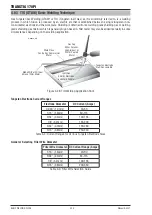 Preview for 52 page of CIGWELD 170Pi Operating Manual