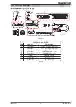 Preview for 65 page of CIGWELD 170Pi Operating Manual