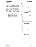 Предварительный просмотр 15 страницы CIGWELD 200 Pi Transtig Service Manual