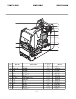 Preview for 67 page of CIGWELD 200 Pi Transtig Service Manual