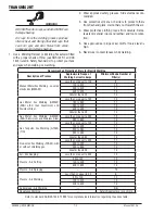 Preview for 8 page of CIGWELD 2RT TRANSMIG Operating Manual