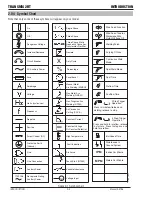 Preview for 14 page of CIGWELD 2RT TRANSMIG Operating Manual