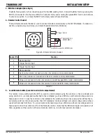 Предварительный просмотр 20 страницы CIGWELD 2RT TRANSMIG Operating Manual