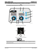 Предварительный просмотр 21 страницы CIGWELD 2RT TRANSMIG Operating Manual