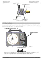 Предварительный просмотр 32 страницы CIGWELD 2RT TRANSMIG Operating Manual