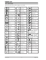 Preview for 14 page of CIGWELD 300Pi Operating Manual