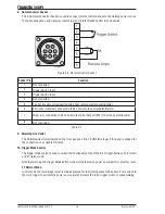 Preview for 24 page of CIGWELD 300Pi Operating Manual