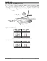 Preview for 52 page of CIGWELD 300Pi Operating Manual