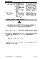 Preview for 58 page of CIGWELD 300Pi Operating Manual