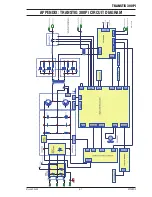 Preview for 66 page of CIGWELD 300Pi Operating Manual