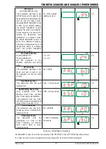 Preview for 35 page of CIGWELD A-12030 Operating Manual