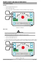 Preview for 48 page of CIGWELD A-12030 Operating Manual