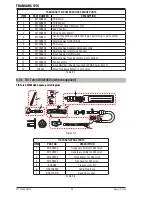 Предварительный просмотр 78 страницы CIGWELD TRANSarc 130i Service Manual