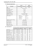 Preview for 9 page of CIGWELD Transmig 210 Operating Manual