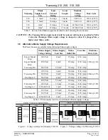 Preview for 12 page of CIGWELD Transmig 210 Operating Manual