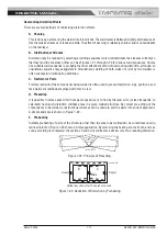 Preview for 95 page of CIGWELD Transmig 355i Operating Manual