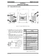 Предварительный просмотр 25 страницы CIGWELD TRANSTIG 300 AC/DC Service Manual